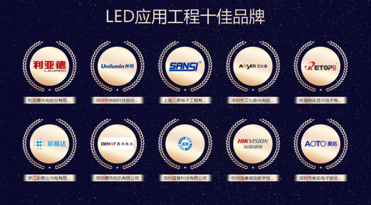 LED應(yīng)用工程十佳品牌