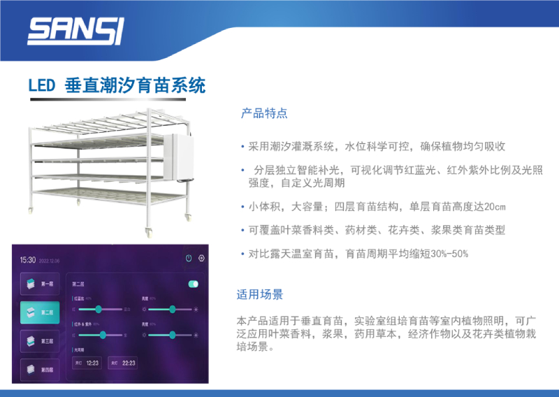 喜報(bào),上海三思,斬獲三項(xiàng)行業(yè)大獎(jiǎng),引領(lǐng),LED,數(shù)智農(nóng)業(yè),創(chuàng)新潮流?