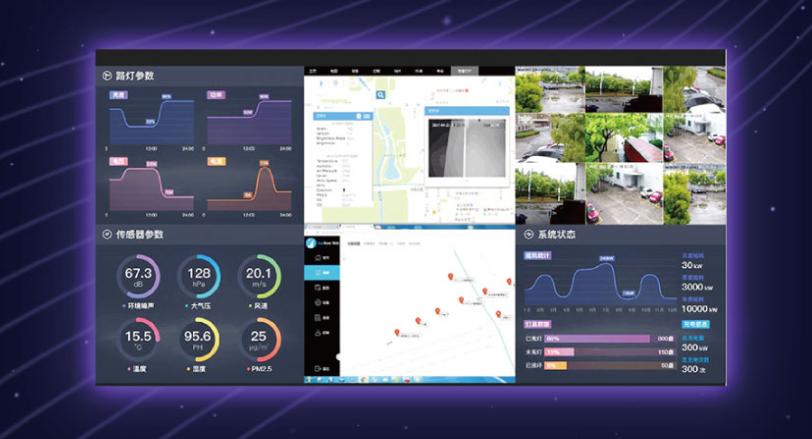 基于,北斗,LED路燈,遠(yuǎn)程,管理系統(tǒng),上線