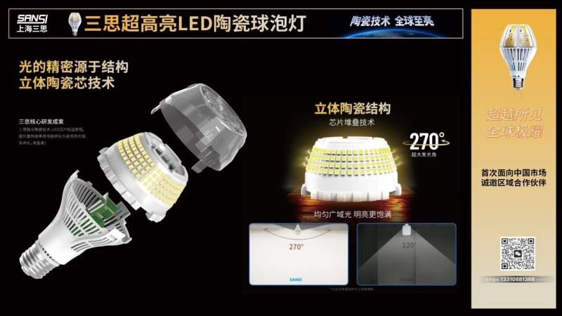 超越所見,三思,重磅發布,10000流明,A21,陶瓷球泡,高端光源,“陶瓷芯”,填補全球市場空白