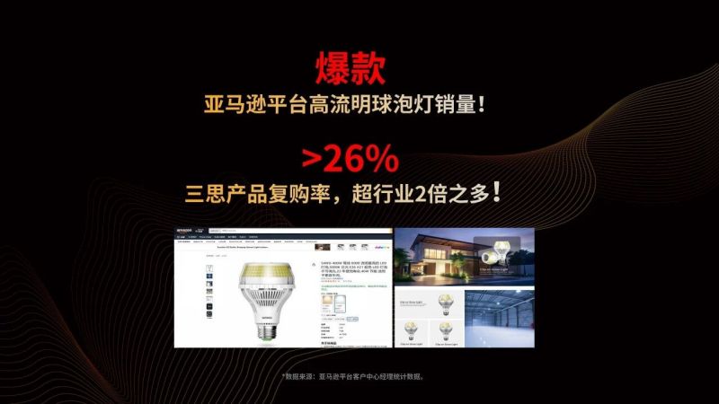 全球首發,三思,陶瓷球泡,為中國照明,高端化,立標桿