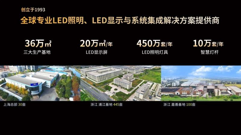 超越所見,三思,重磅發布,10000流明,A21,陶瓷球泡,高端光源,“陶瓷芯”,填補全球市場空白